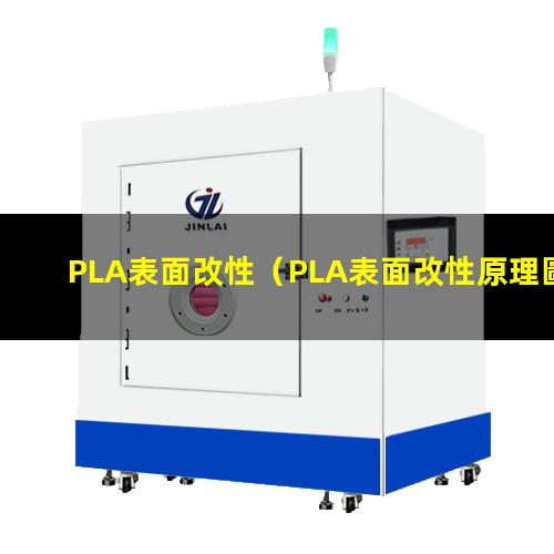 PLA表面改性（PLA表面改性原理圖）